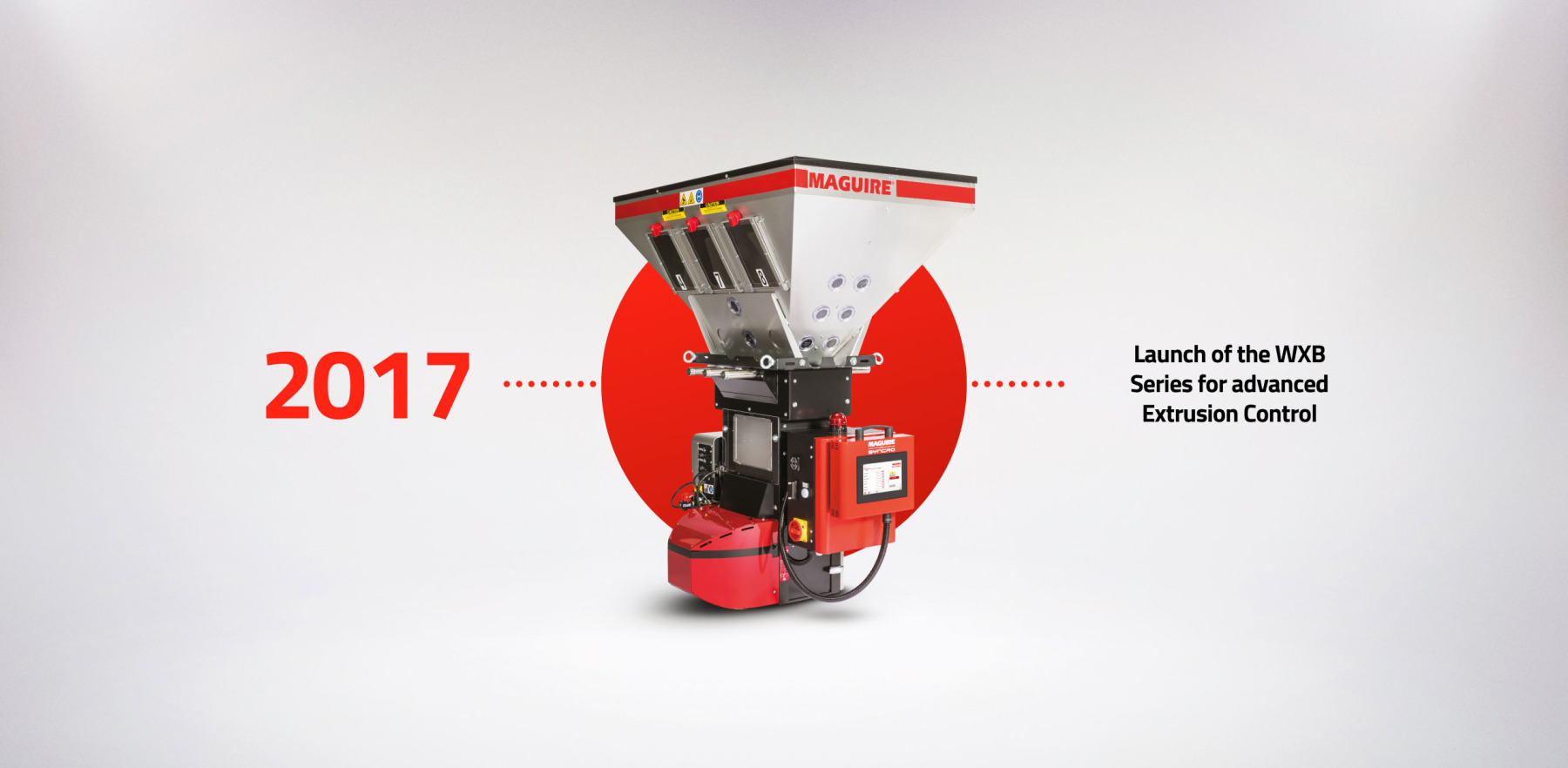 Launch of the WXB Series for advanced Extrusion Control