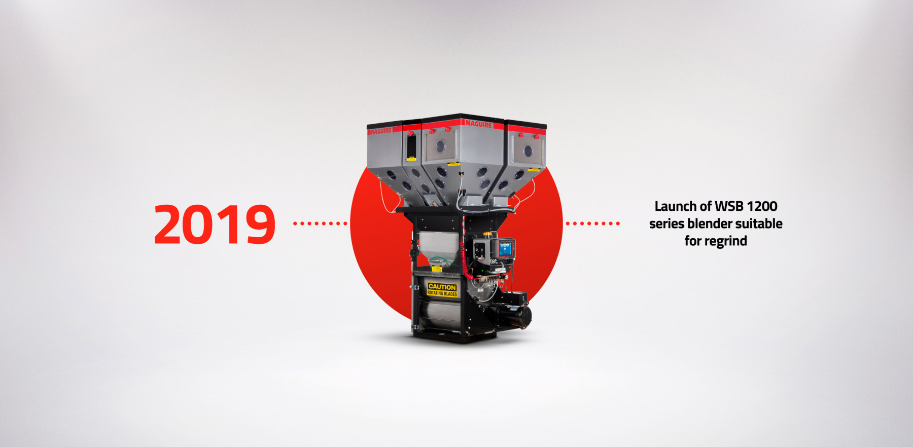 Launch of WSB 1200 series blender suitable for regrind