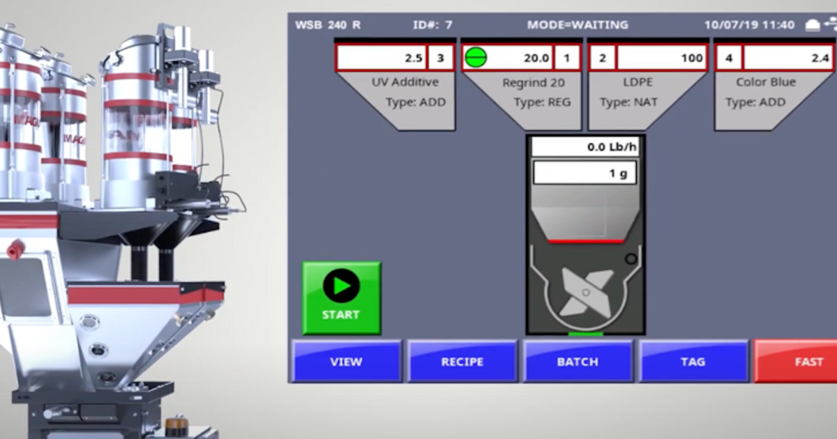 Maguire Blenders Designed to help plastics processors meet growing