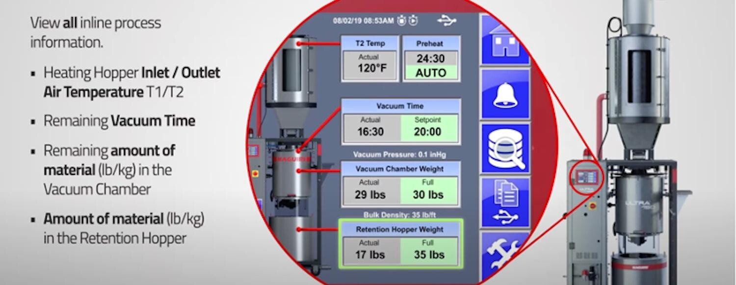 Which Resin Dryer is Right For You? - Midstate Mold & Engineering