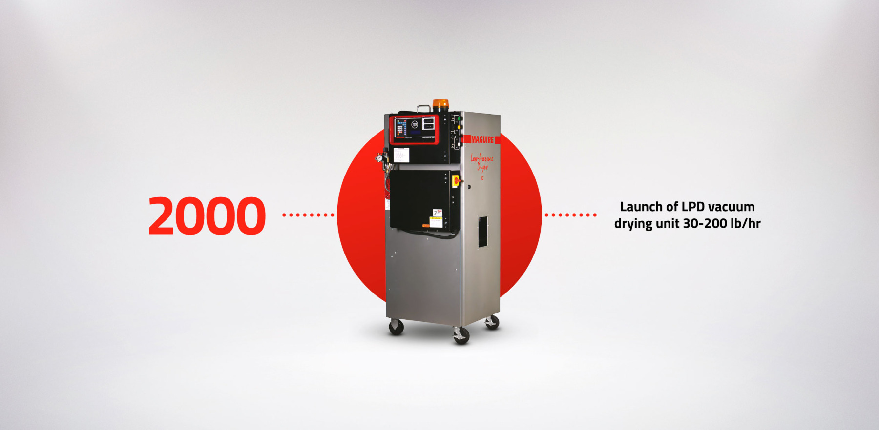 Launch of LPD vacuum drying unit 30-200 lb/hr