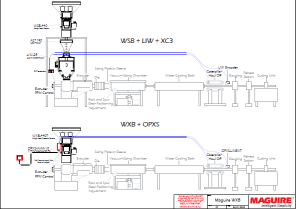 WXB versus MGF and LIW: How Does It Work? thumbnail