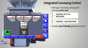 Blender 4088 Conveying Control Features Video thumbnail